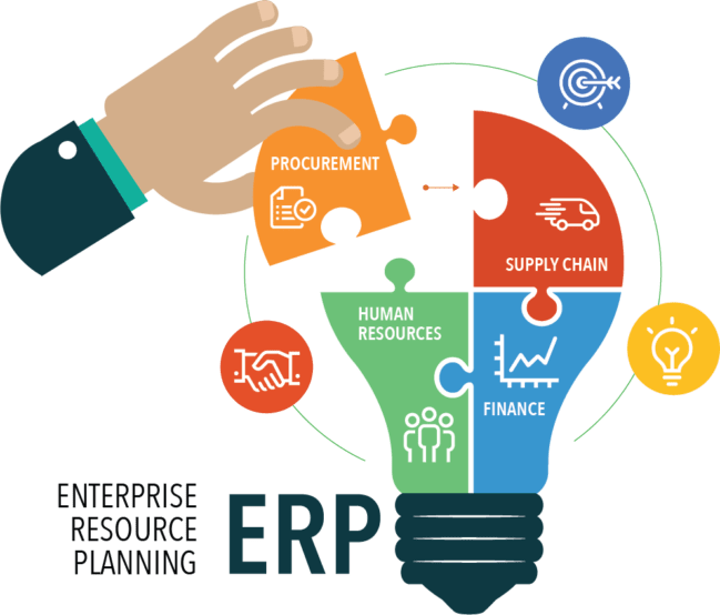 enterprise resource planning system